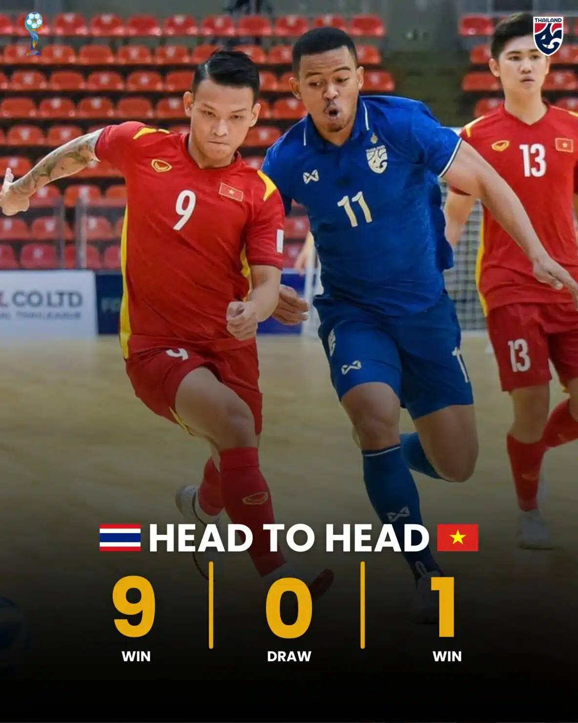 6 พ.ย. ถ่ายทอดสดฟุตซอล ไทย พบ เวียดนาม ฟุตซอลชิงแชมป์อาเซียน 2024