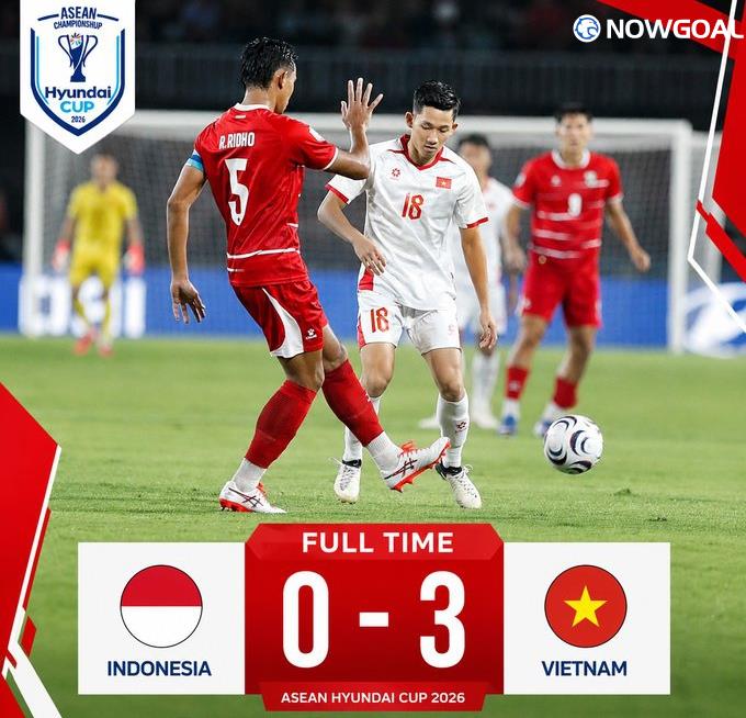ASEAN HYUNDAI CUP™ 2026 GROUP A: INDONESIA 0-3 VIETNAM