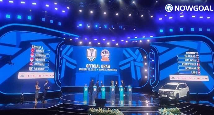 AFF Cup 2026 Group Stage Draw: Indonesia to Face Defending Champions Vietnam