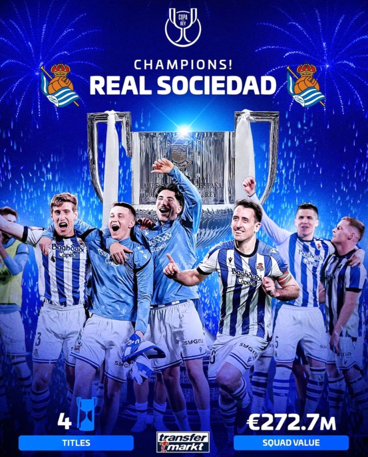 Bảng xếp hạng các đội vô địch Copa del Rey nhiều nhất lịch sử: Barcelona, Bilbao, Real Madrid lọt top 3, Atletico 10 lần, Real Sociedad 4 lần