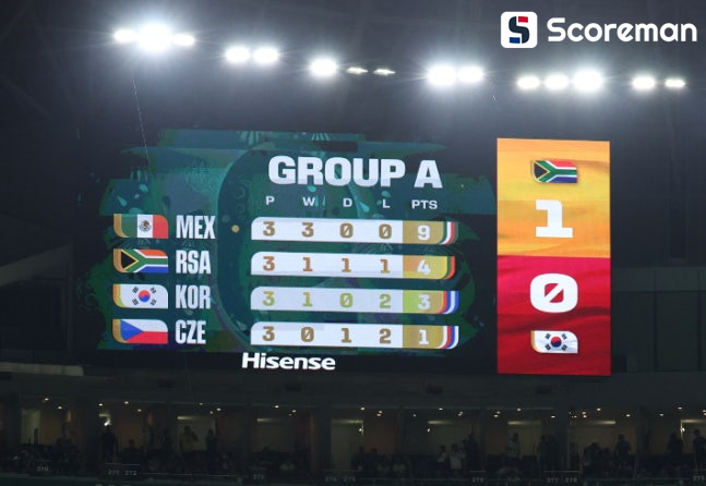 홍명보호, 남아공에 0-1 충격패하며 조 3위 추락→32강행 불투명