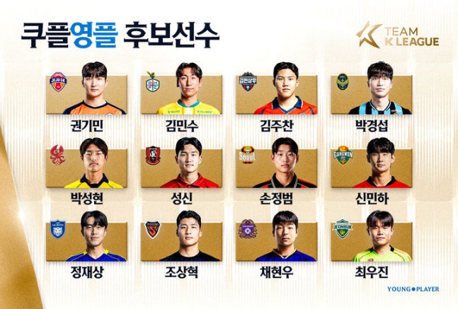 맨시티와 맞설 팀 K리그 유망주는? '쿠플 영플레이어' 팬 투표 진행