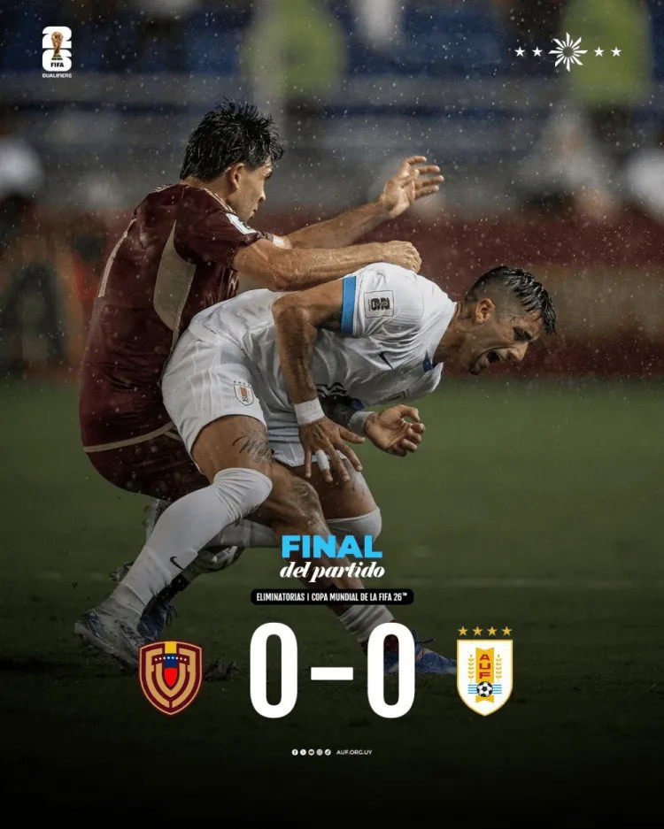 Uruguay đã thua sáu trận liên tiếp trong thời gian thi đấu chính thức, hai trận gần nhất đều là 0-0