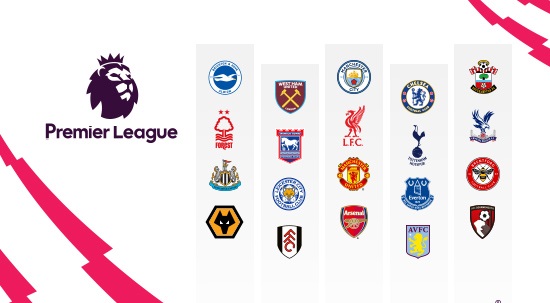 Khoản vay từ cổ đông của CLB Premier League nên đưa vào quy tắc APT