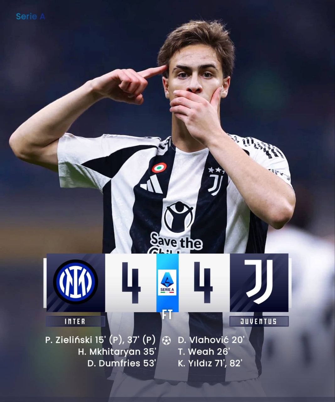 FT: Inter Milan 4-4 Juventus