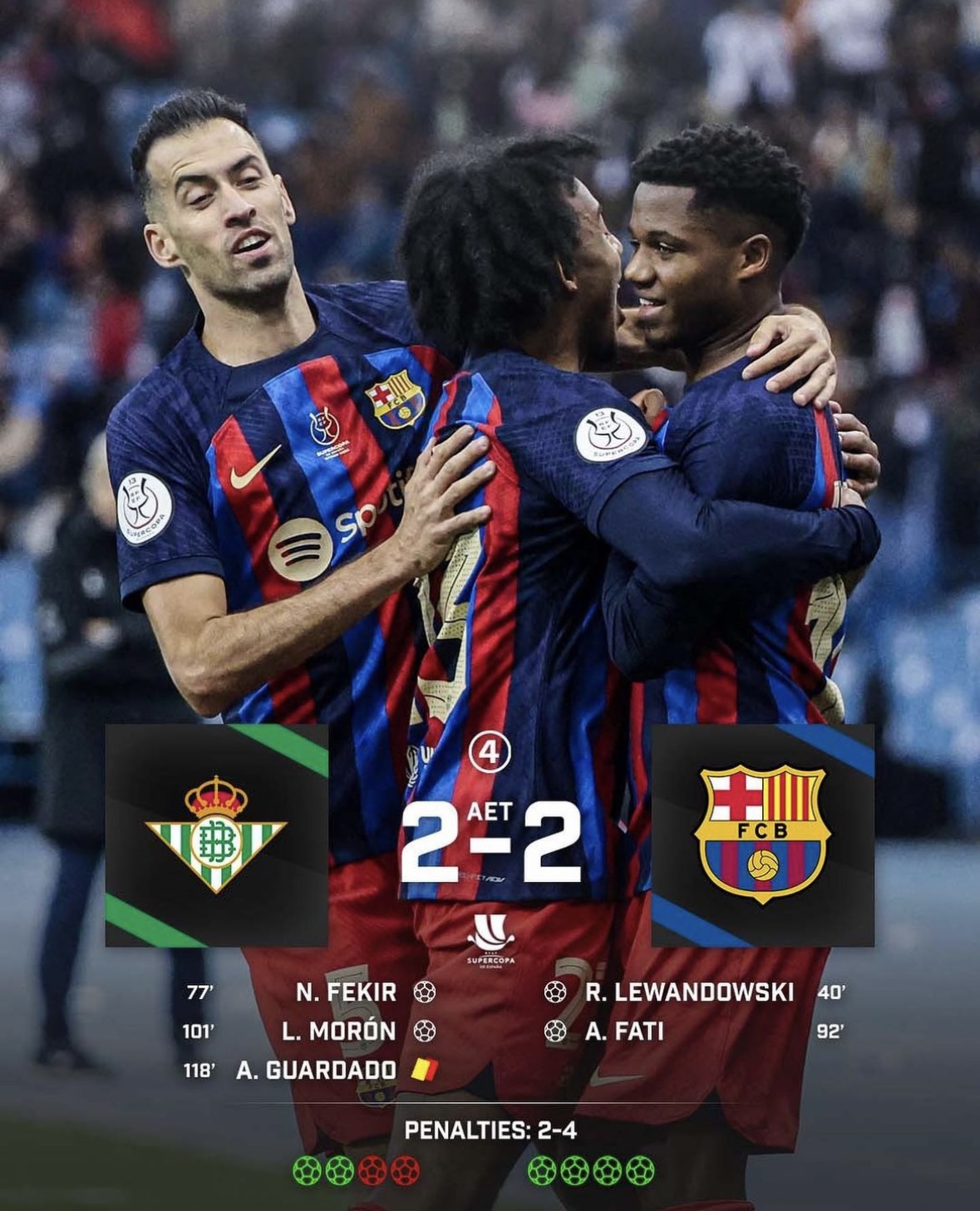 Spain Supercopa Highlights: Real Betis 2 - 2 FC Barcelona (A.E.T, Penalty Kickout 2-4)