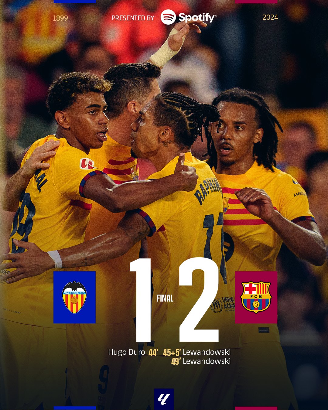 Kết quả VĐQG Tây Ban Nha: Valencia 1-2 Barcelona