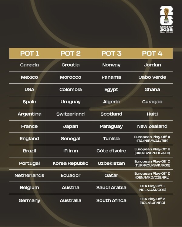 홍명보 축구대표팀 감독, 북중미 월드컵 조 추첨식 참석차 출국...베이스캠프 답사