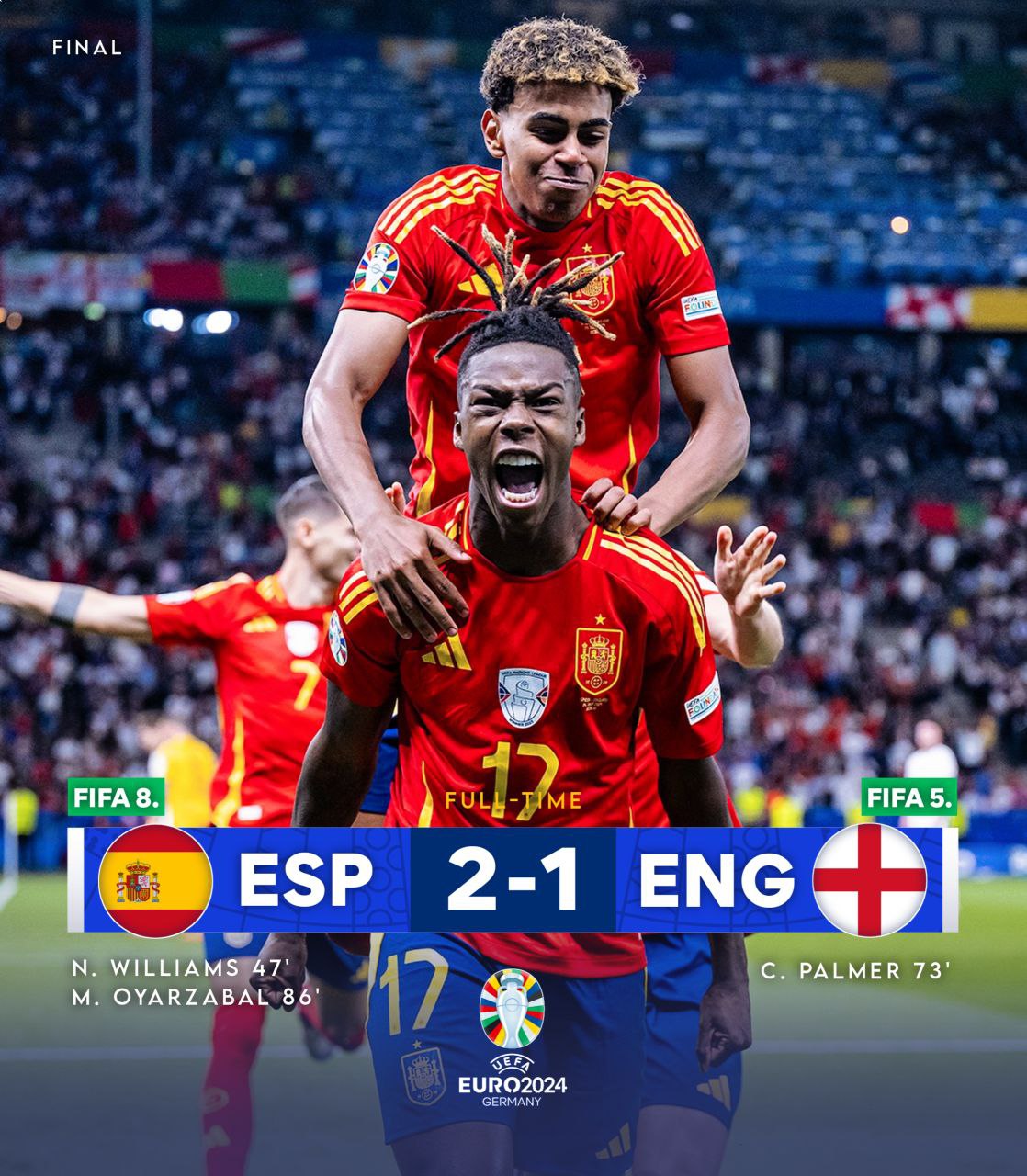 EURO 2024CHAMPIONS: Spain