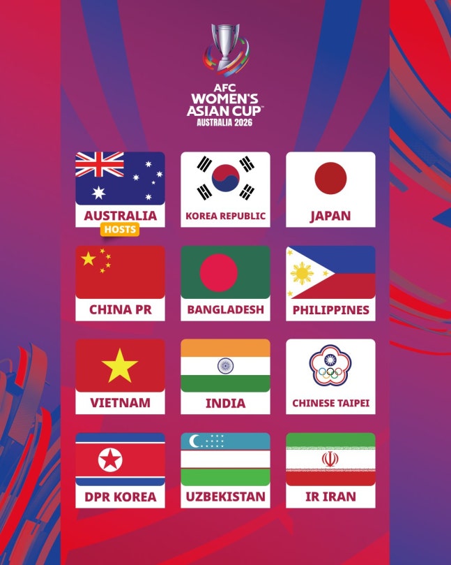 '남북전이냐, 한일전이냐' 여자 아시안컵 조 추첨 포트 배정 확정