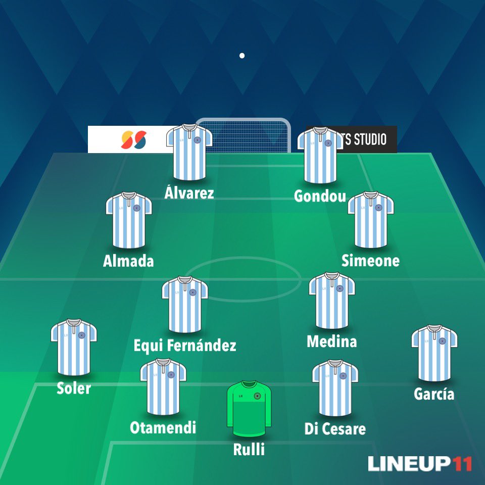 Kết quả Olympic 2024: Ukraine U23 0-2 Argentina U23