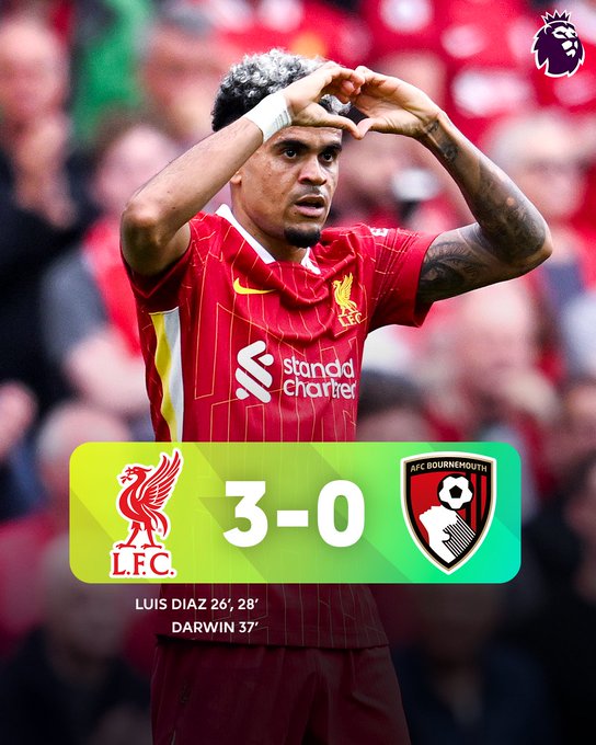 Kết quả Ngoại Hạng Anh: Liverpool 3-0 Bournemouth
