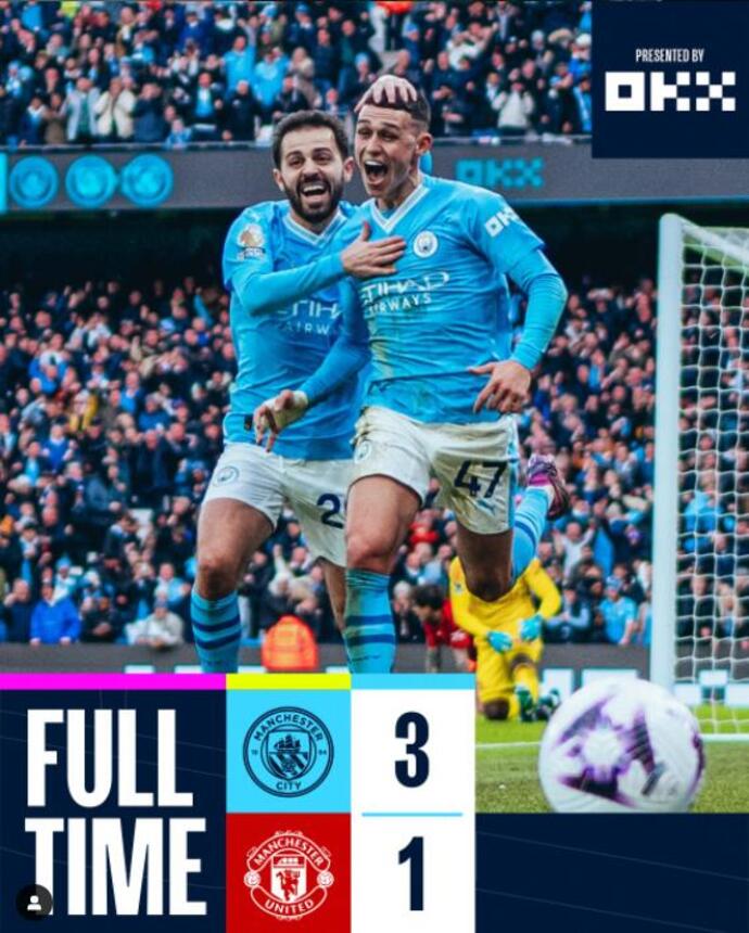 FULL-TIME | MANCHESTER IS BLUE!  3-1 🔴