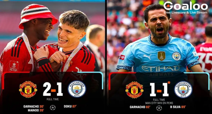 Man United is currently unbeaten in regular time against Man City for 4 consecutive matches, with a record of 2 wins and 2 draws.