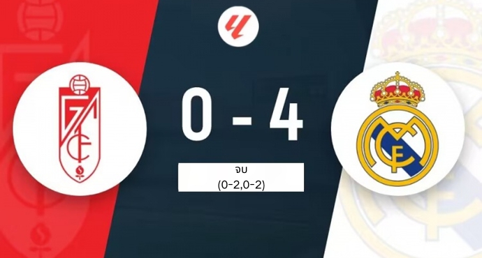 เรอัลมาดริดถล่มกรานาดา 4-0 เก็บชัย 8 นัดติด