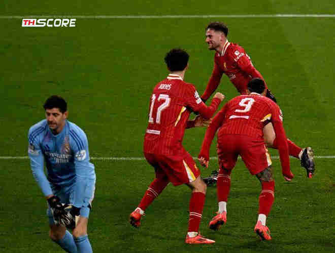 ​อันดับแชมเปี้ยนส์ลีกล่าสุด: ลิเวอร์พูลนำโด่ง! อินเตอร์ มิลานและบาร์เซโลนาอยู่ใน3อันดับแรก