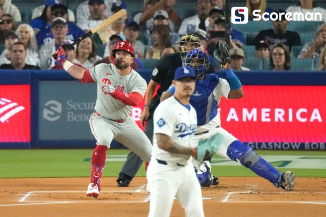 LA 다저스, 연장 끝에 필라델피아에 1점차 석패…김혜성 결장