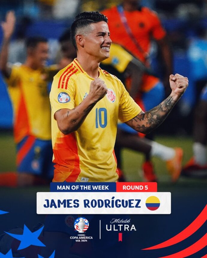 Player of Copa America 2024