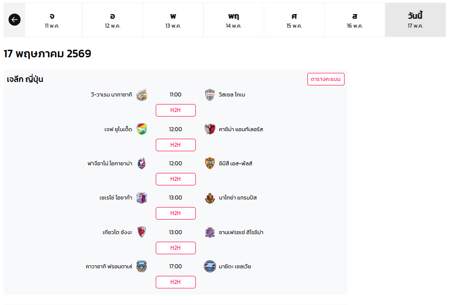 Siamsport แพลตฟอร์มข่าวกีฬา