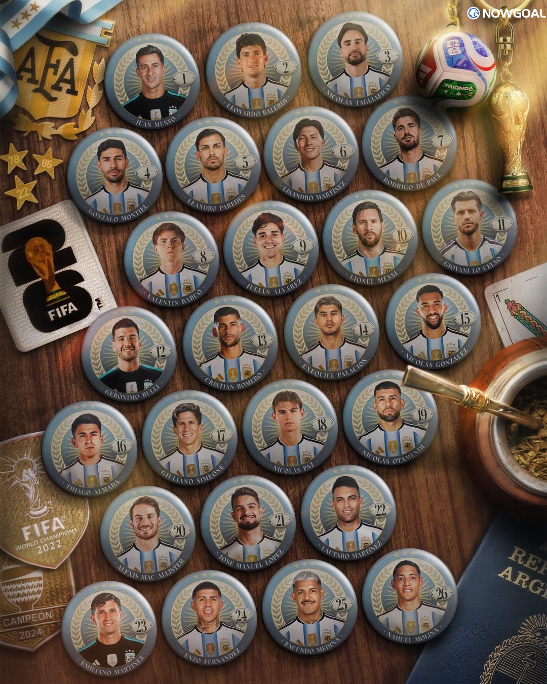 Argentina national football team Announce 2026 World Cup Squad: Lionel Messi Set for Sixth World Cup Appearance