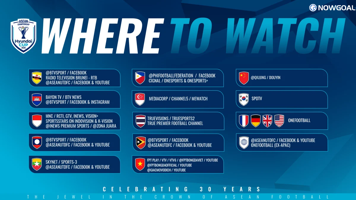 ASEAN HYUNDAI CUP™ 2026 TO BE BROADCAST LIVE ACROSS SOUTHEAST ASIA