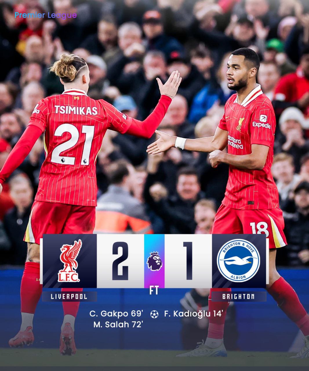 FT: Liverpool 2-1 Brighton Hove Albion