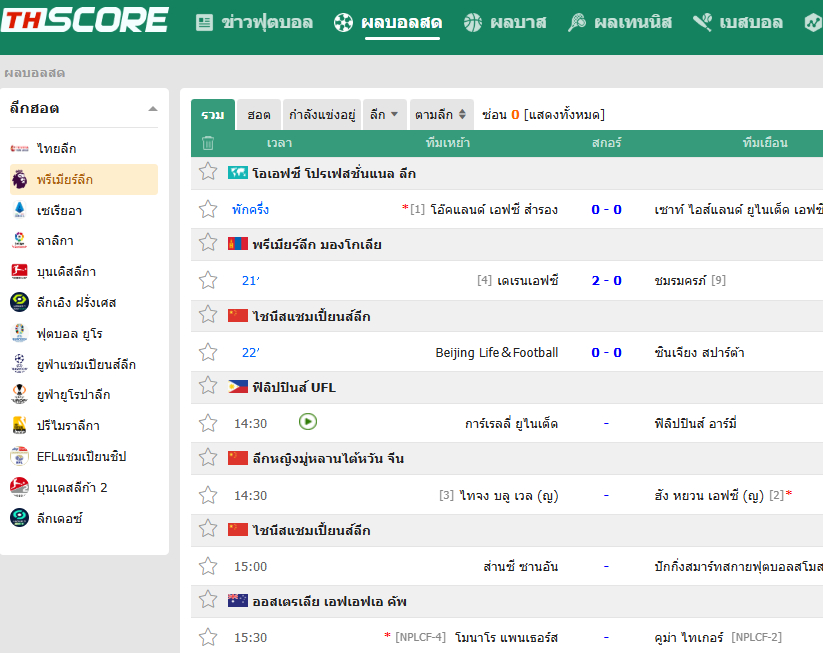 ภาพหน้าจอ UI ของเว็บไซต์ Thscore ใช้งานง่ายบนมือถือ