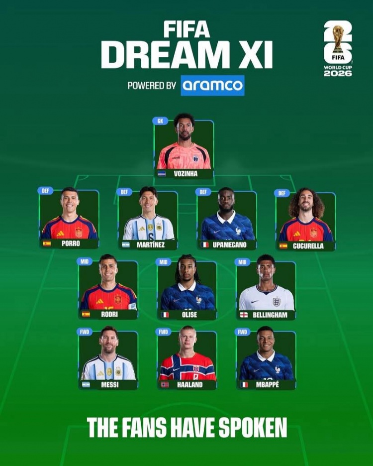 Woźniak cảm ơn người hâm mộ sau khi vào đội hình tiêu biểu World Cup