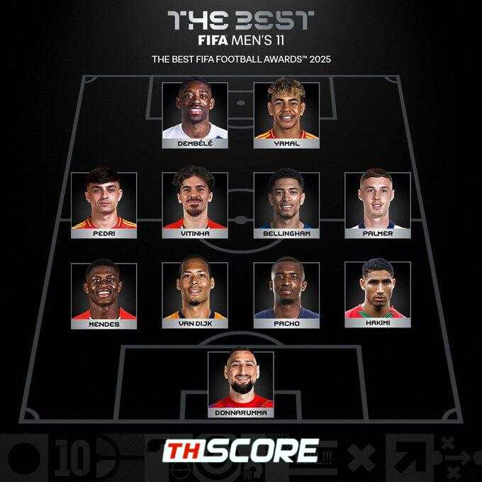 โผ FIFA มาแล้ว! 