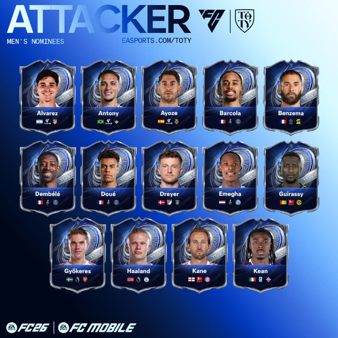 EA FC26 công bố danh sách ứng viên chính thức cho Đội hình Xuất sắc Nhất năm (TOTY): Yamal, Raphinha được đề cử ở vị trí tiền vệ, cả Messi và Ronaldo đều có mặt