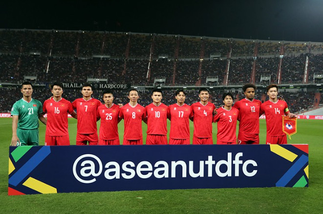 HLV Kim Sang Sik gọi Lý Đức (HAGL) lên ĐT Việt Nam đấu Campuchia & Lào