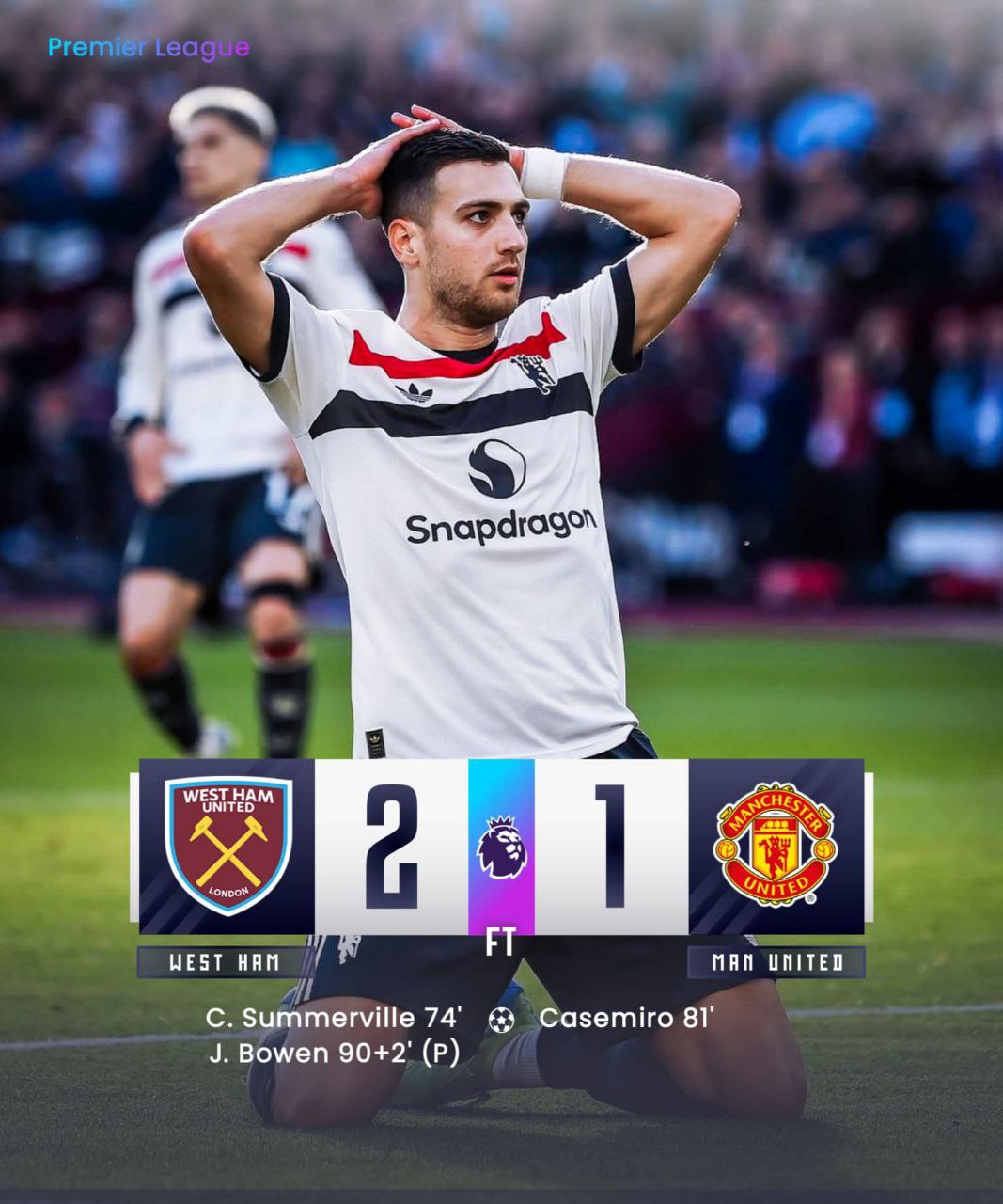 FT: West Ham United 2-1 Manchester United