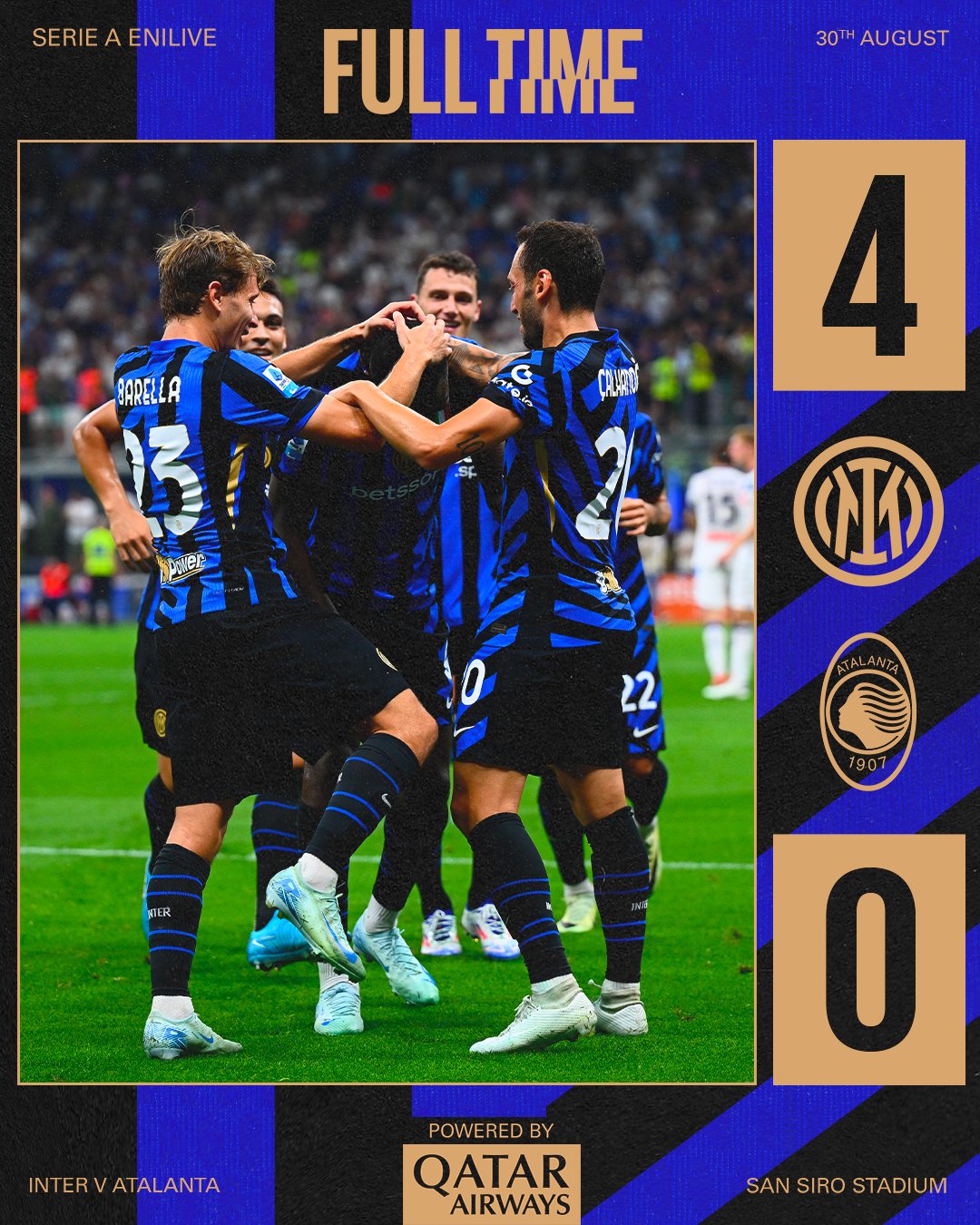 Kết quả VĐQG Ý: Inter Milan 4-0 Atalanta