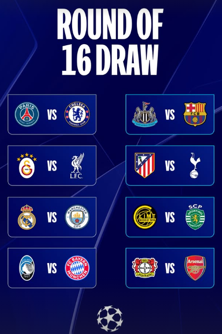 UCL 16강 대진 확정...또 만난 레알 vs 맨시티, PSG vs 첼시, 뮌헨 vs 아탈란타