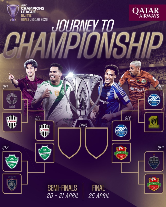 2년 연속 K리그 없는 ACLE 4강 대진 완성, 역대 최초 결승 日 집안싸움 가능성