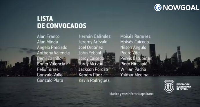 Ecuador Announce World Cup Squad Led by Caicedo and Pacho