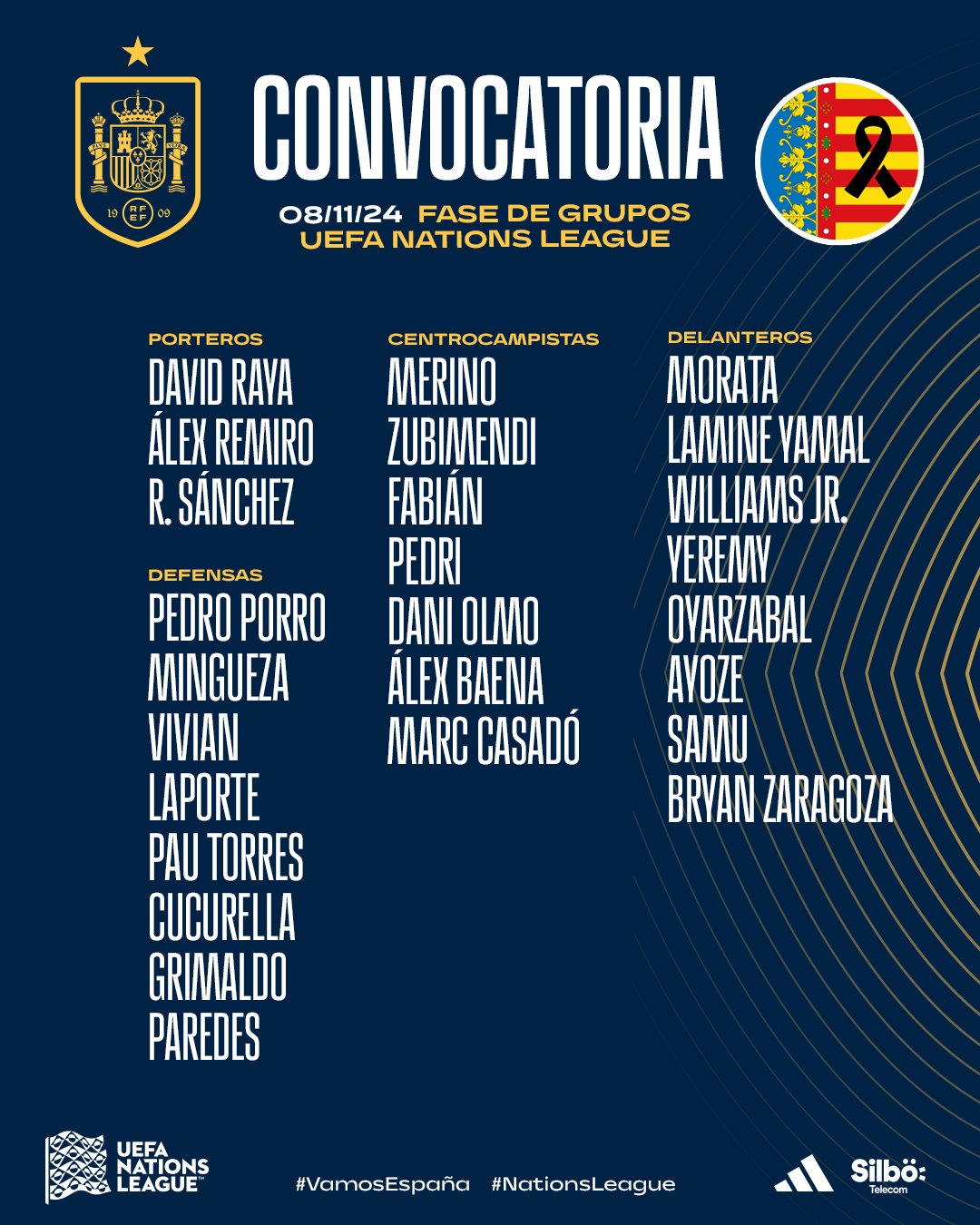 Spanyol Umumkan Skuad untuk Laga UEFA Nations League November 2024, Pau Cubarsi Absen