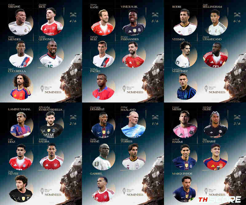เผย 30 ผู้ท้าชิงบัลลงดอร์ มีเคน โรดรี เมสซี เอ็มบัปเปและยามาล โดยปารีสติดมากสุด 10 คน