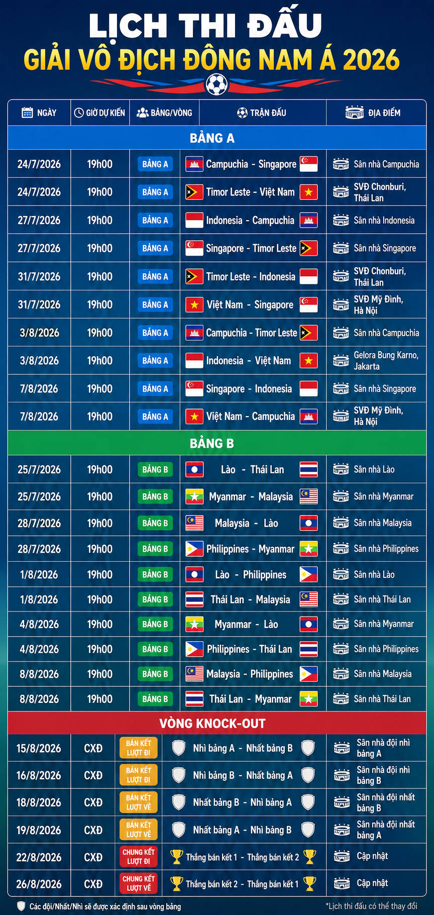 Lịch thi đấu của ĐT Việt Nam tại ASEAN Hyundai Cup 2026