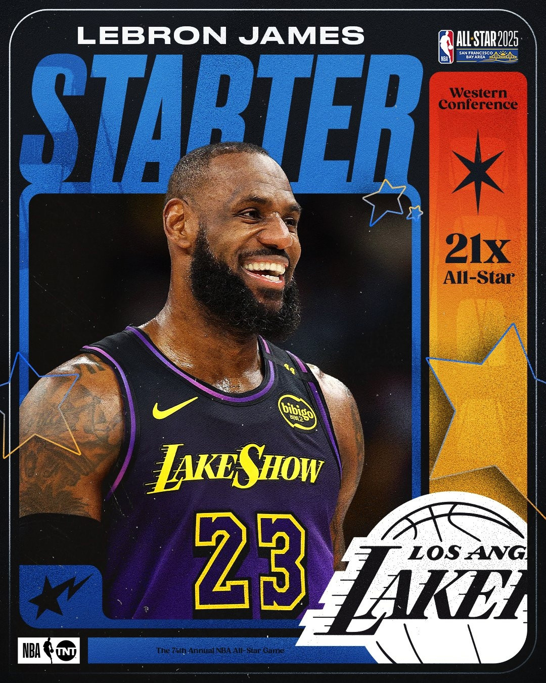 Đội hình xuất phát miền Tây của trận đấu All-Star 2025