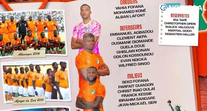 Ivory Coast national football team Announce 26-Man World Cup Squad Led by Amad Diallo and Ousmane Diomande