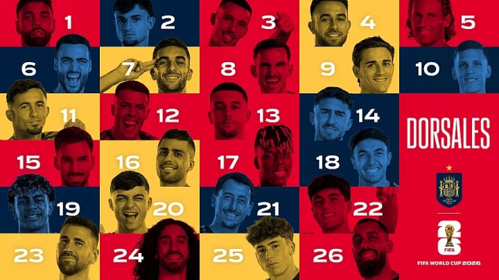 Số áo tuyển Tây Ban Nha dự World Cup: Olmo 10, Rodri 16, Yamal 19, Pedri 20