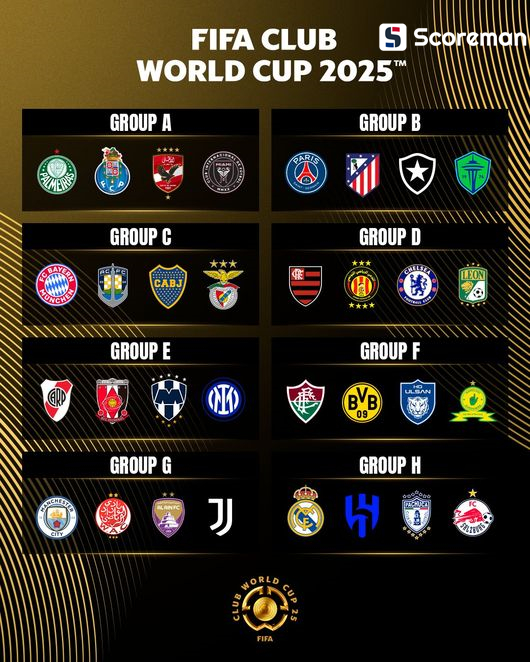 울산HD, 클럽 월드컵 일정 때문에 K리그 18·19라운드 일정 변경