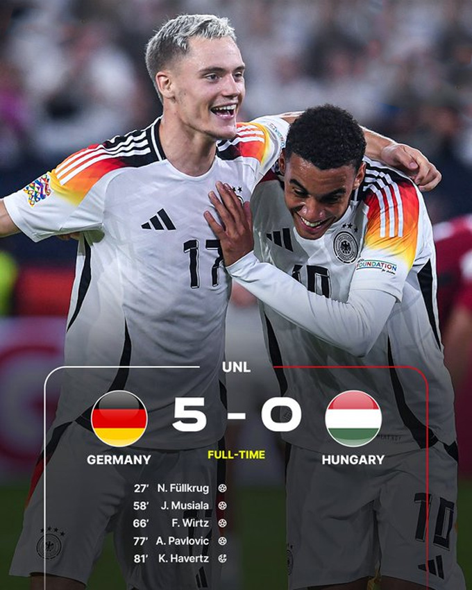 Kết quả UEFA Nations League: Đức 5-0 Hungary