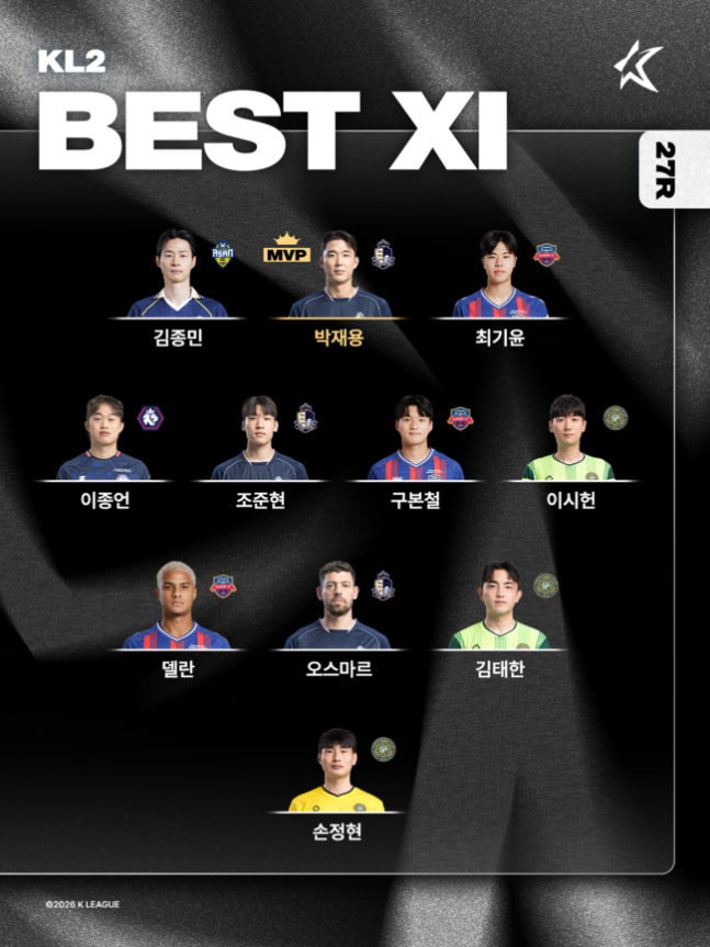 이탈로, K리그1 30라운드 MVP 선정...K리그2 MVP는 박재용