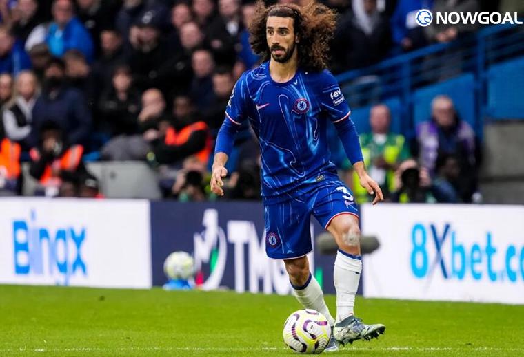 ​Chelsea predicted lineup vs Man City - Premier League
