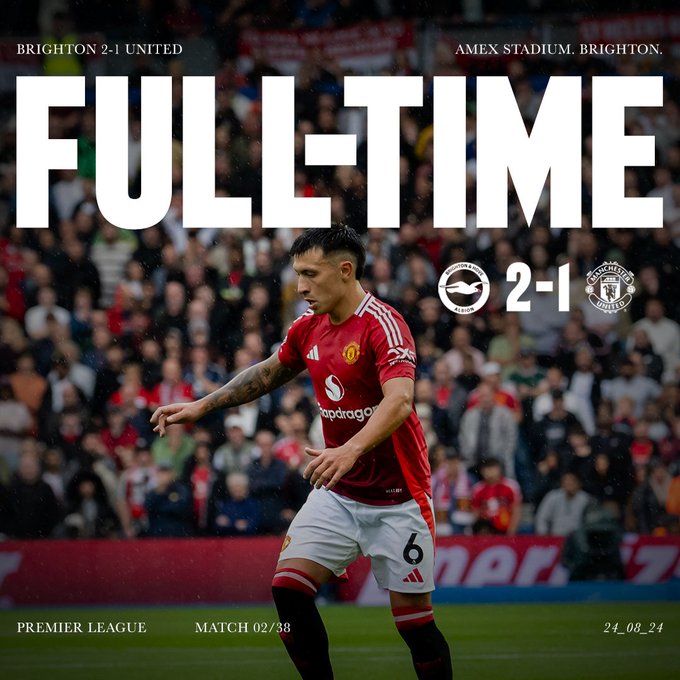 Kết quả Ngoại Hạng Anh: Brighton 2-1 Manchester United