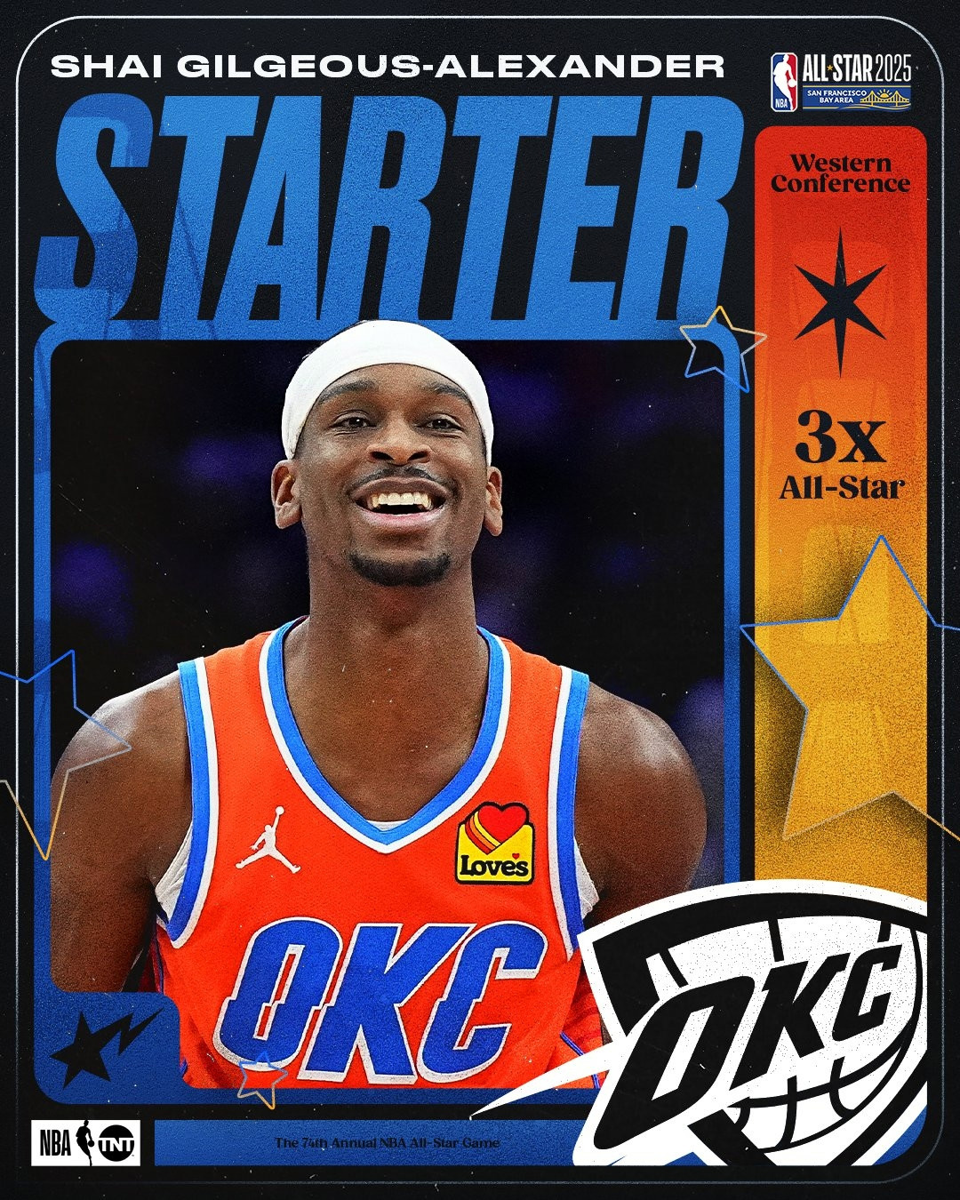 Đội hình xuất phát miền Tây của trận đấu All-Star 2025