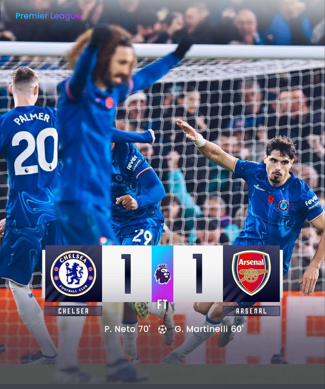 FT: Chelsea 1-1 Arsenal