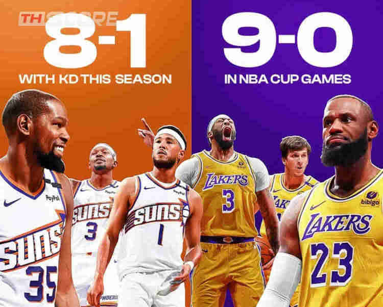 ทีมฟีนิกซ์ ซันส์ที่มี เค.ดี. หรือ เควิน ดูแรนท์ มาร่วมทีมในฤดูกาลนี้ ชนะไปแล้ว 8 นัด แพ้เพียง 1 นัด